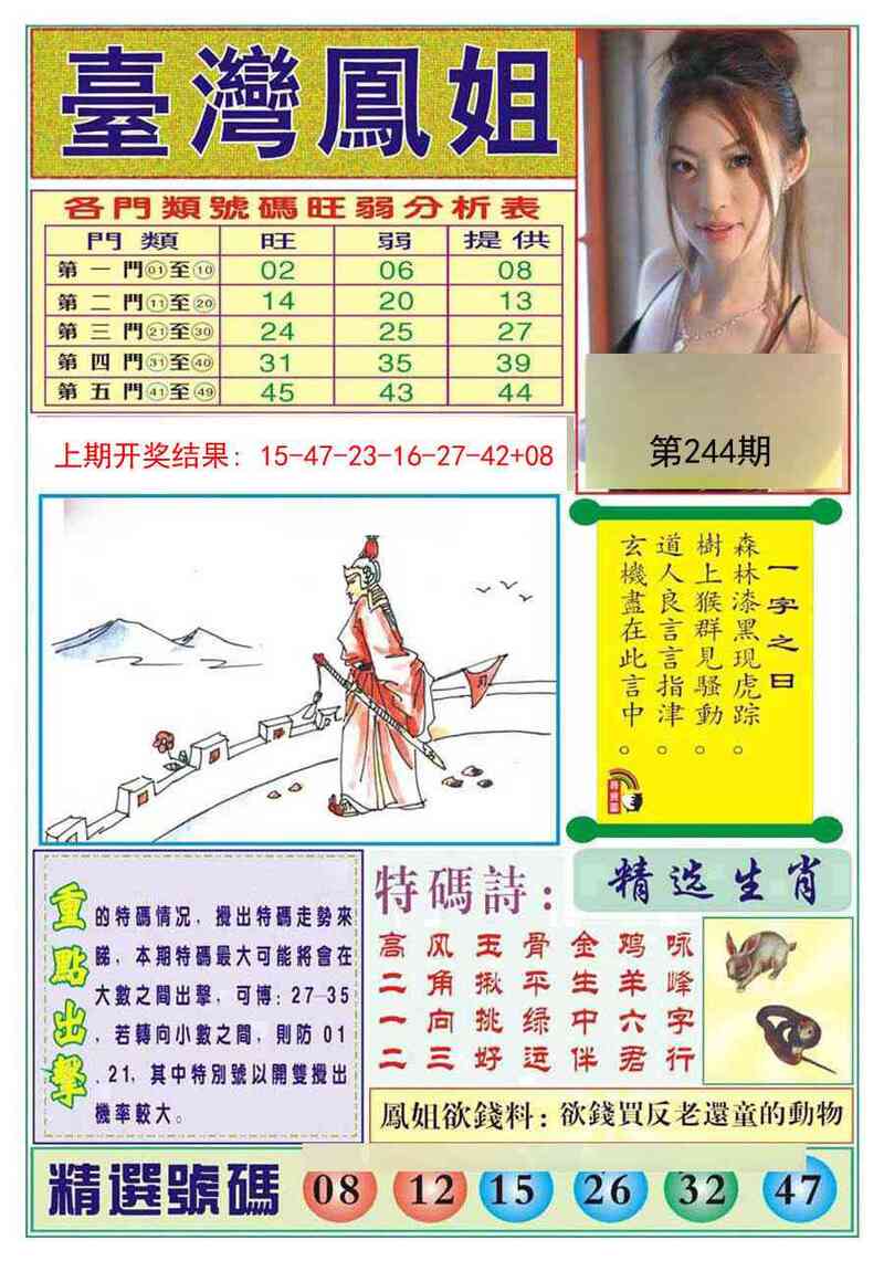 更新中
